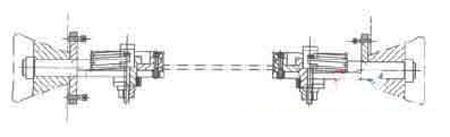 圖3:纏繞式附具