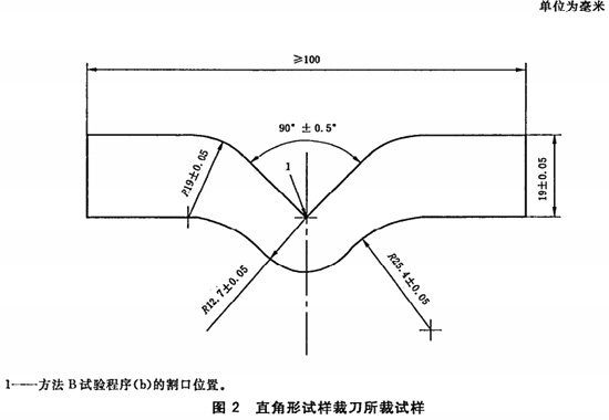圖2:直角形試樣裁刀所裁試樣